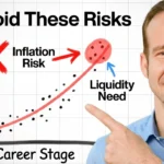 Managing Investment Risk for Doctors