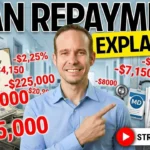 Student Loan Repayment Strategies for Doctors: A Clear Plan for High-Income Physicians